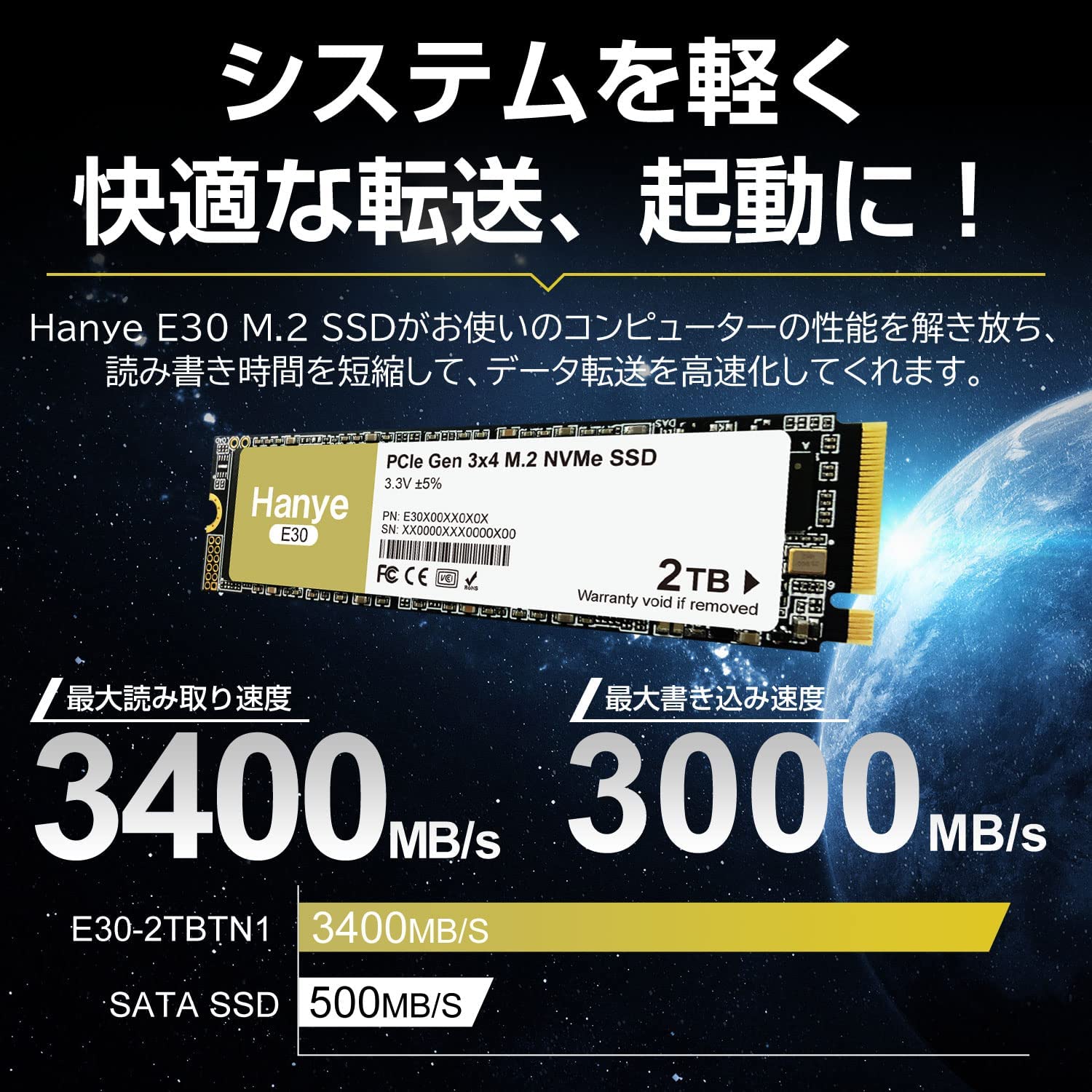 特価：2TBのM.2接続SSDが1万円切り、512GBも3,000円台。Amazon