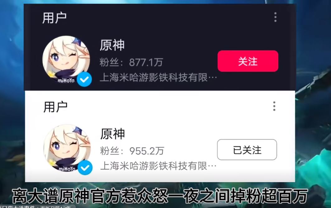 中国で「原神」SNSのフォロワーが“2日で250万人減少”の珍事　発端は「旧正月イベントの報酬がケチ」プレイヤーの不満か