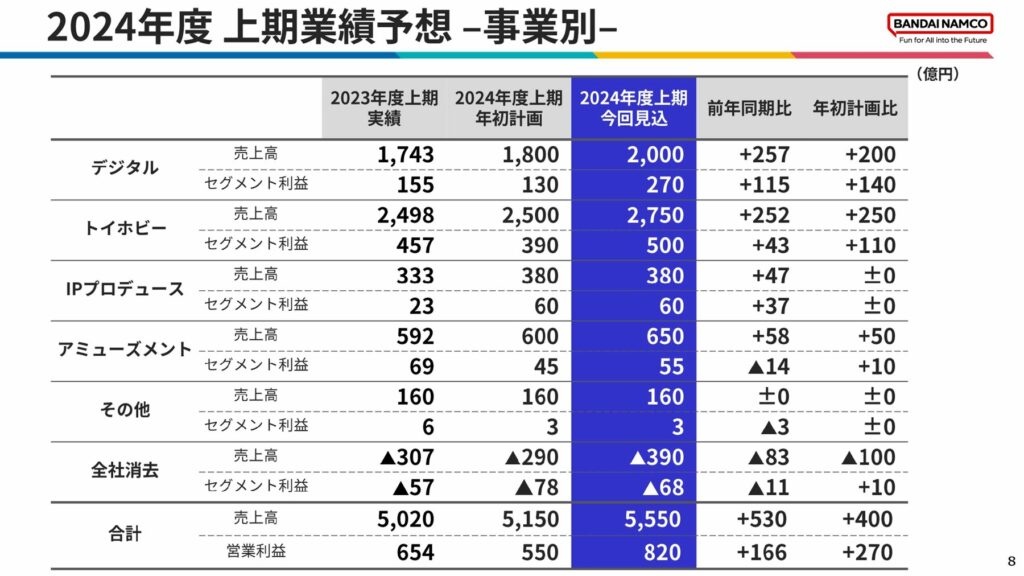 0808-68v7q3cb