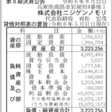 2024年9月30日掲示「官報」決算公告より