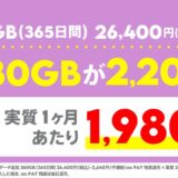 povo、年間360GBプランを新設　月額換算だと2,200円で30GB…各社割安プランを増量