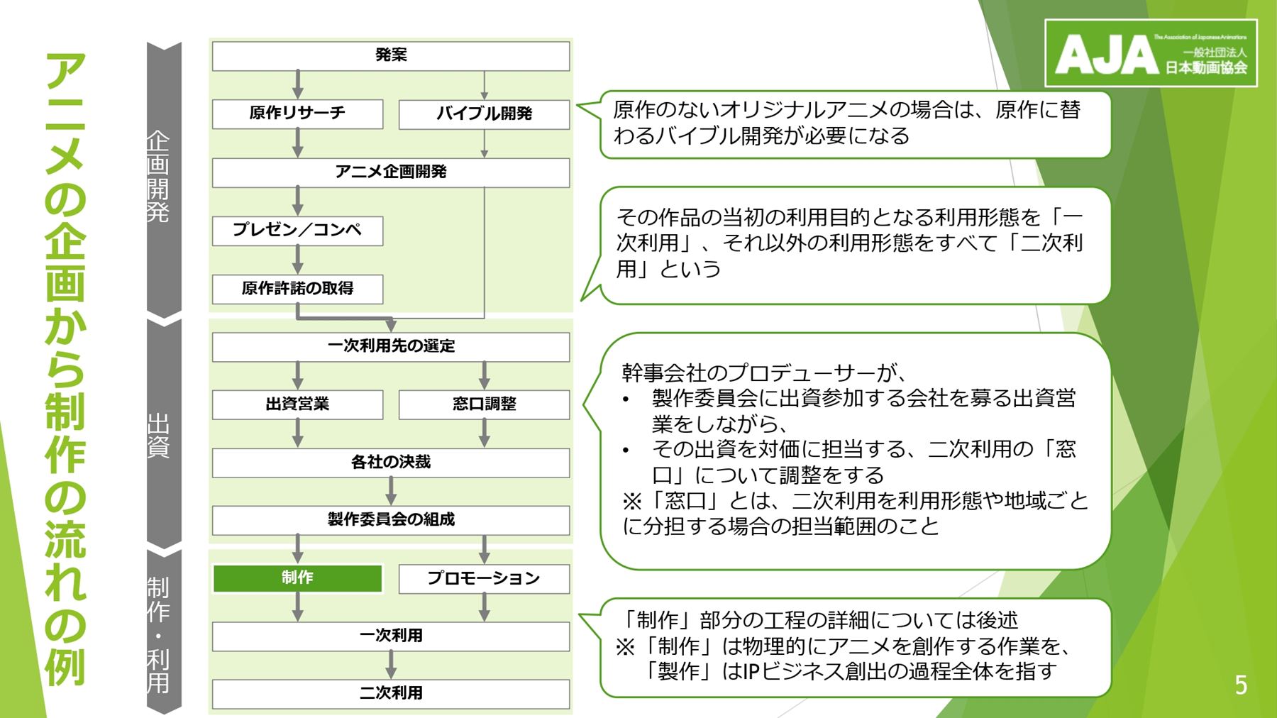 文化審議会著作権分科会政策小委員会（第3回）提出資料より