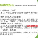 文化審議会著作権分科会政策小委員会（第3回）提出資料より