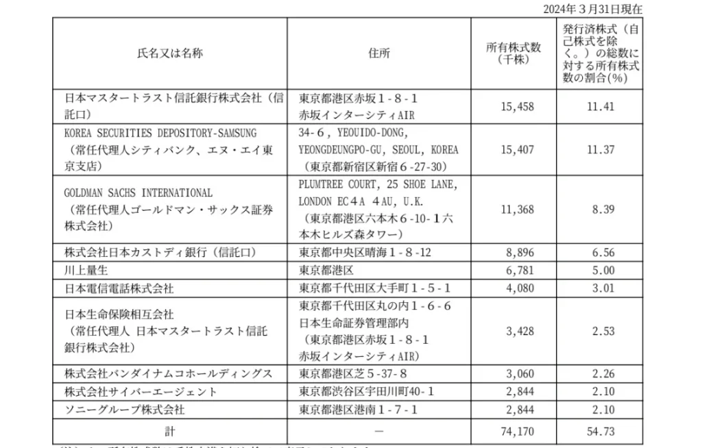 1119-k8ijcc4m