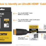 なんと16Kに対応。HDMIの新規格「HDMI 2.2」発表　転送速度96Gbpsの実現には専用ケーブルが必要