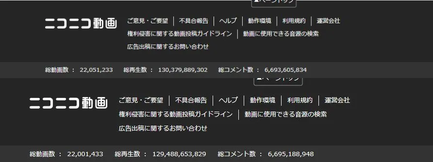 ニコニコ動画トップページの統計エリア（上図：2025年1月17日、下図：1月19日）