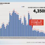 誰のための規制？不健全図書から「8条指定図書」マンガ業界人が改名までを振り返る「一度決まると変えるのは厳しい」