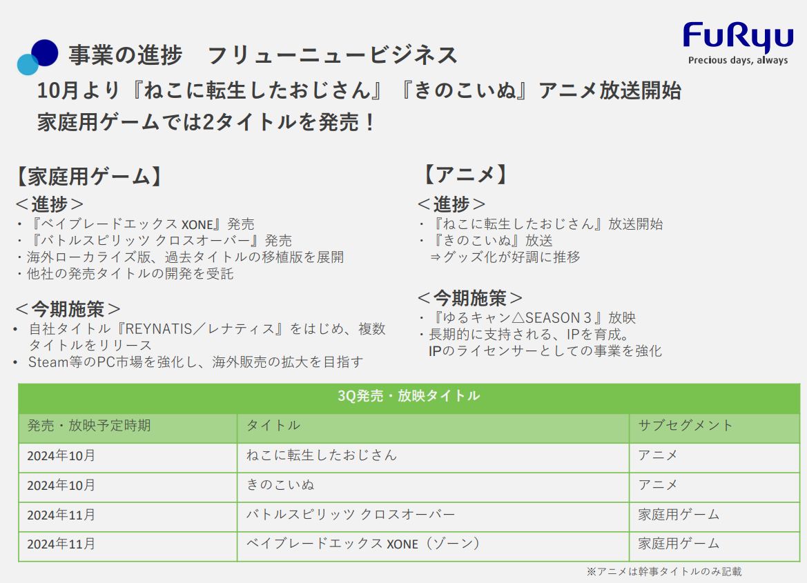 0421-3ppjxz8s