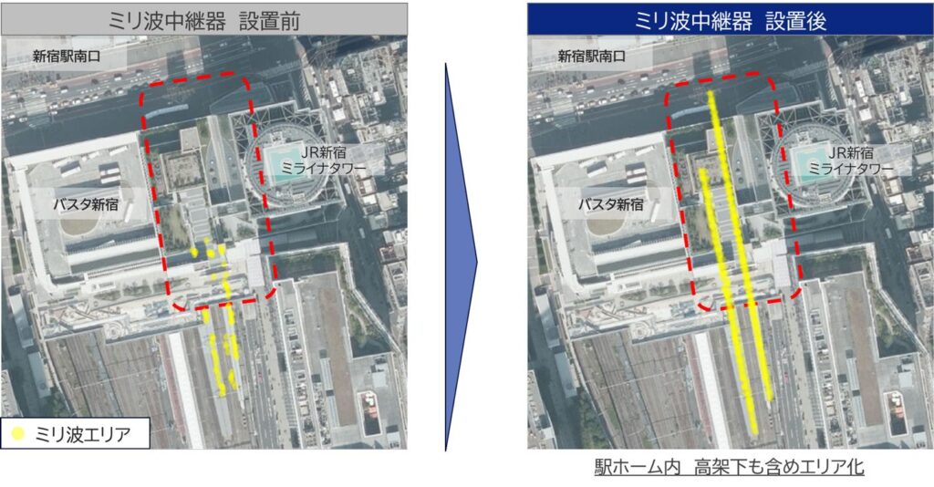 中継機設置前後で大きな変化