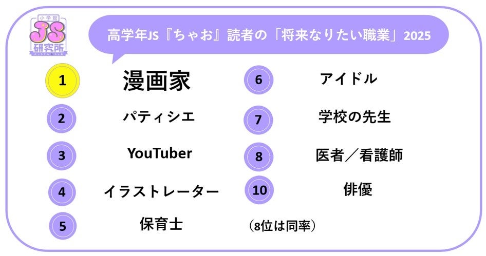 0504-f63i4tfb