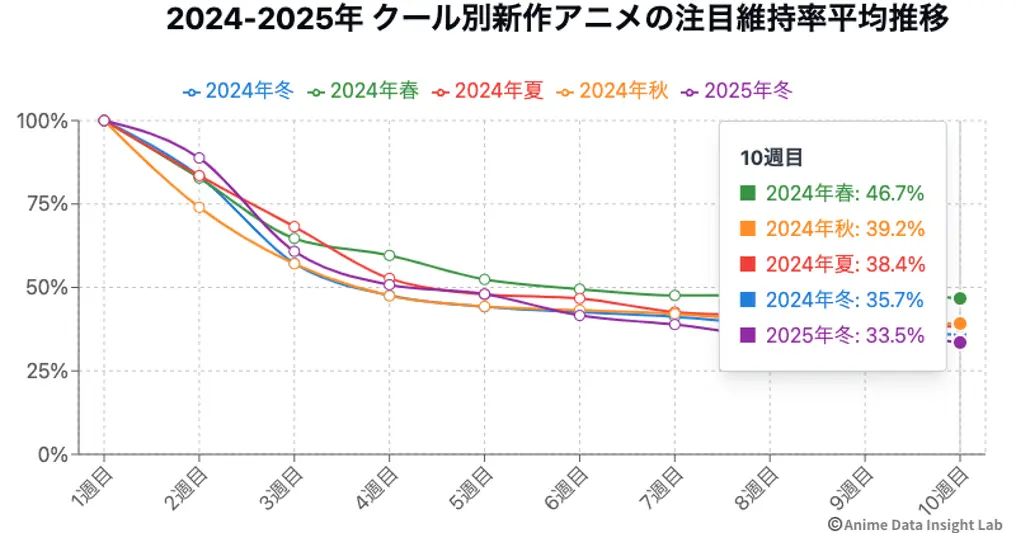 0505-lqq23ksf