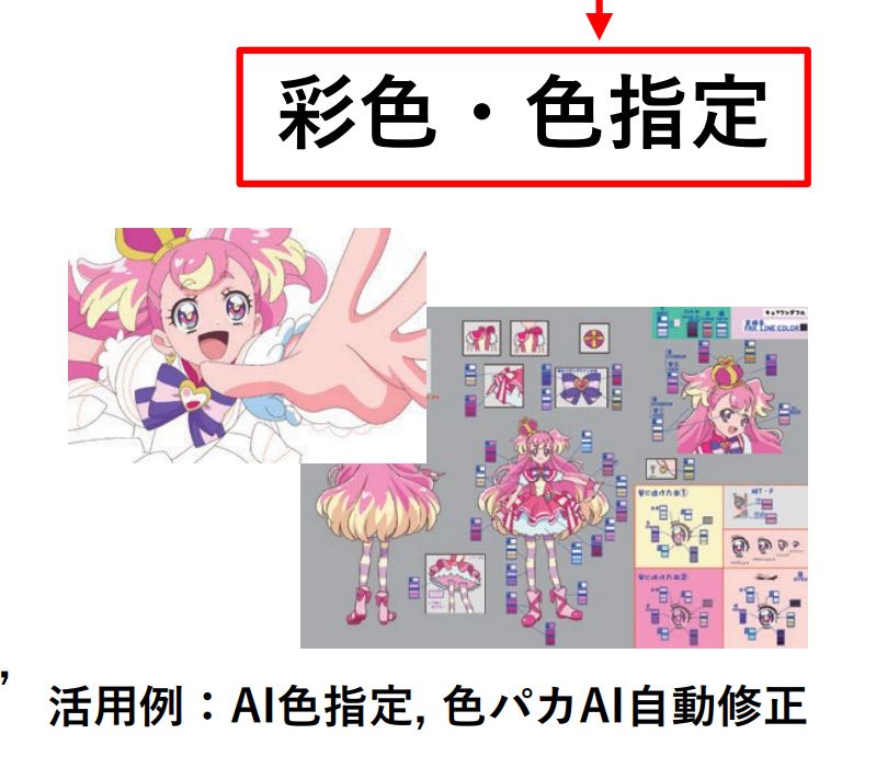 アニメ制作にAI活用の可能性 東映アニメがプリキュアの実例提示、海外では賛否も