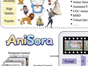 中国bilibili、1枚の画像からアニメを生成するAIを発表　資料に日本アニメの画像を堂々と掲載
