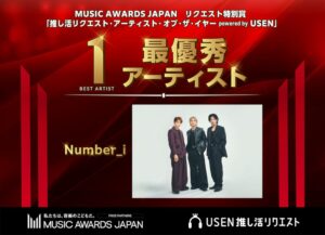 Number_i、USENファン投票企画で4000万件超集める　音楽賞特別部門で首位獲得