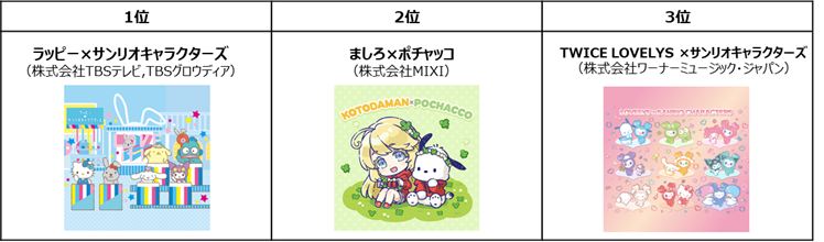 0629-exhphgpc