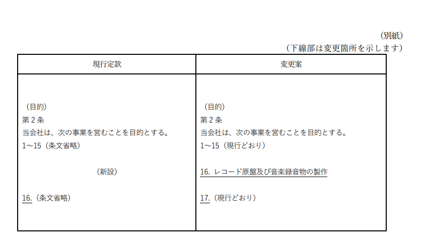 0716-6o2kj5ej