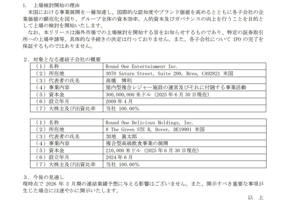 当社連結子会社のRound One Entertainment Inc.およびRound One Delicious Holdings, Inc.の海外証券取引所への上場検討の開始に関するお知らせ