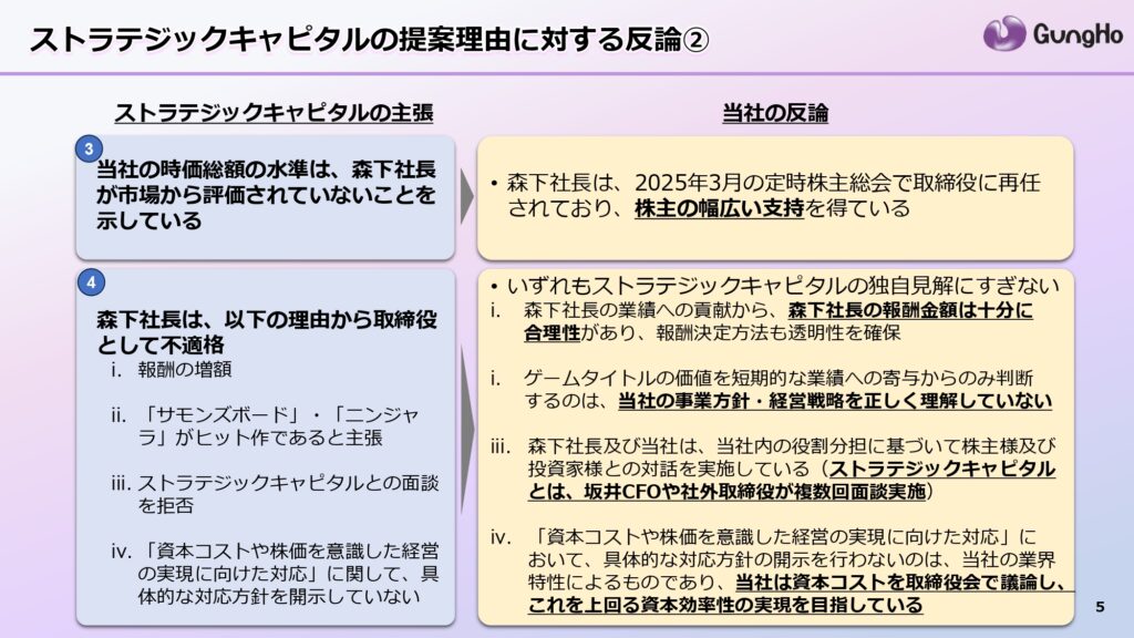 0822-93y1f0gd