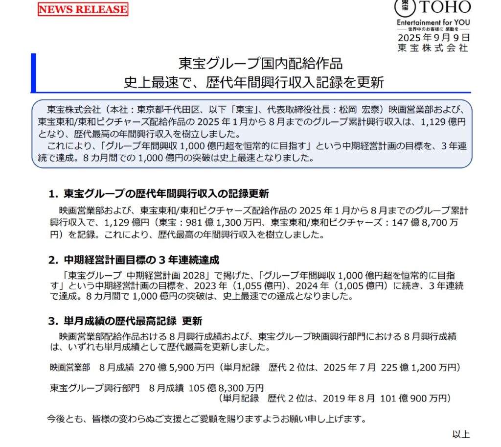 0911-7dqmkzq9