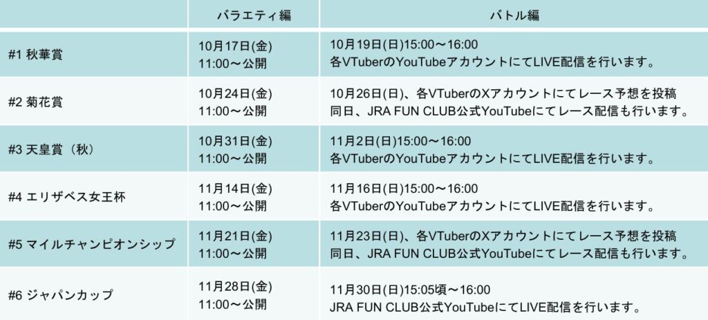 動画公開スケジュール