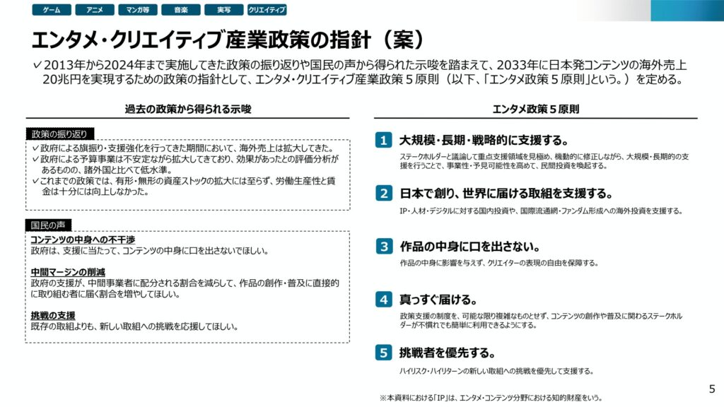 エンタメ・クリエイティブ産業政策の指針（案）