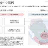 東映アニメーション 中期経営計画より