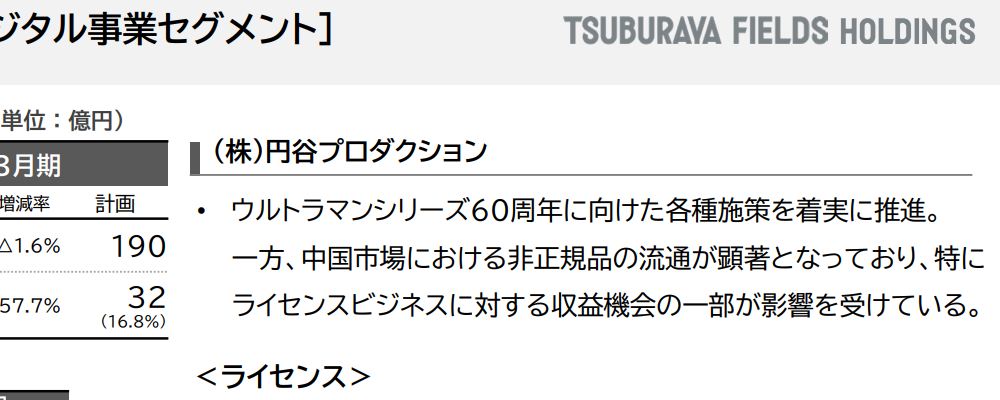 2026年3月期 第1四半期