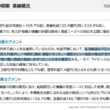 2026年3月期 第2四半期 業績概況より