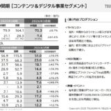2026年3月期 第2四半期 業績概況より