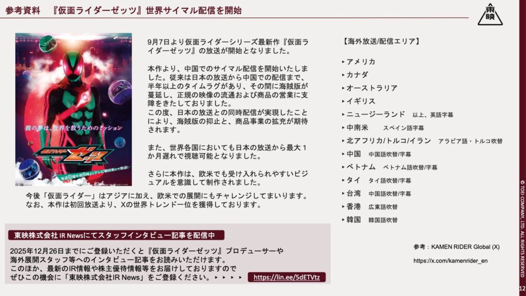 参考資料 『仮面ライダーゼッツ』世界サイマル配信を開始